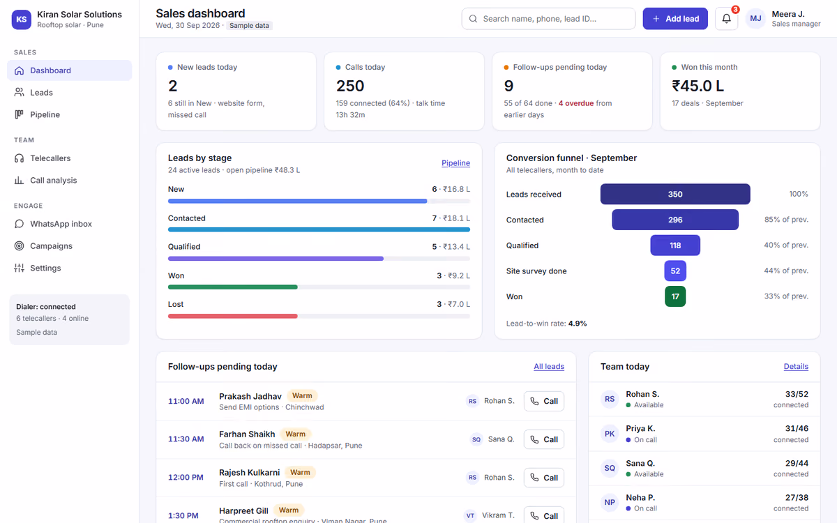 CRM sales dashboard template preview